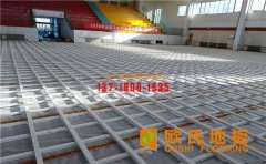 籃球館運(yùn)動木地板的保護(hù)性從何而來？