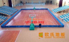 運(yùn)動(dòng)木地板日常清潔很煩惱，那是你沒用對(duì)方法