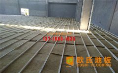 什么是籃球運動木地板？